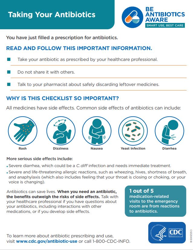 Taking Your Antibiotics