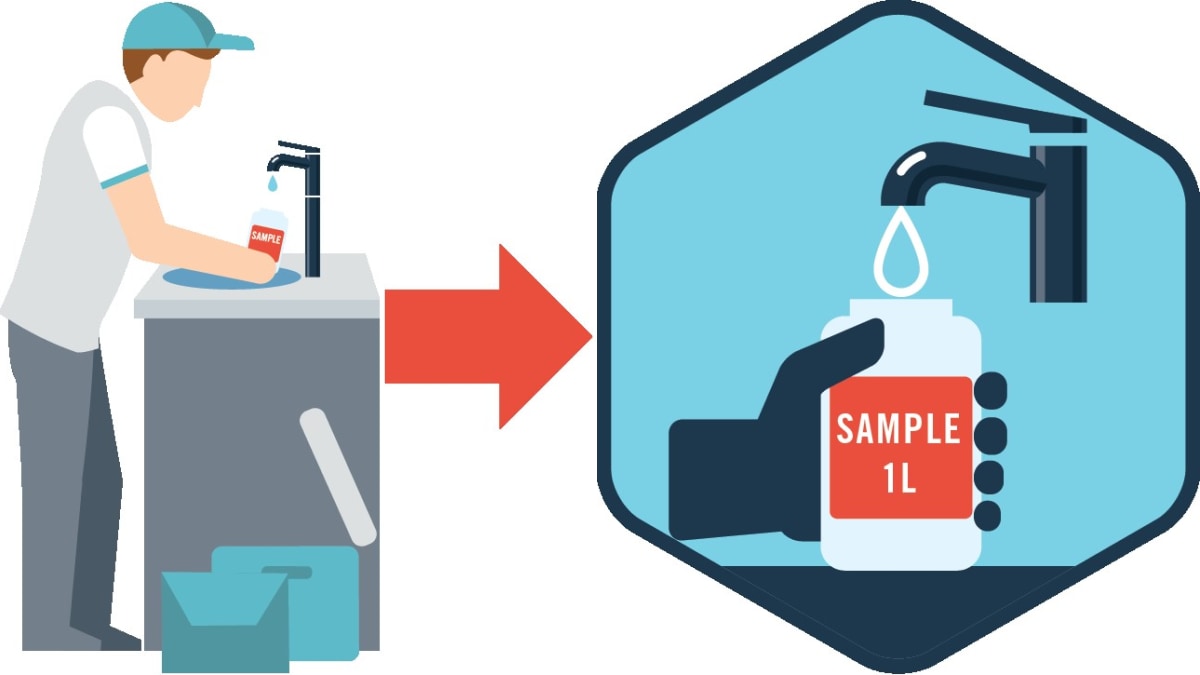 Illustration of a technician sampling the potable water.