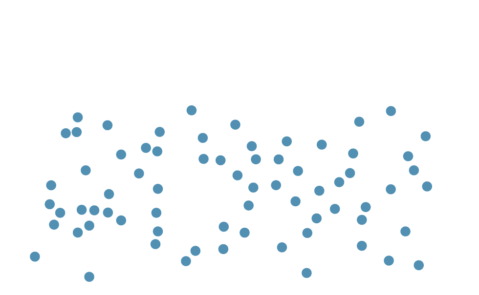 30 percent particle reduction