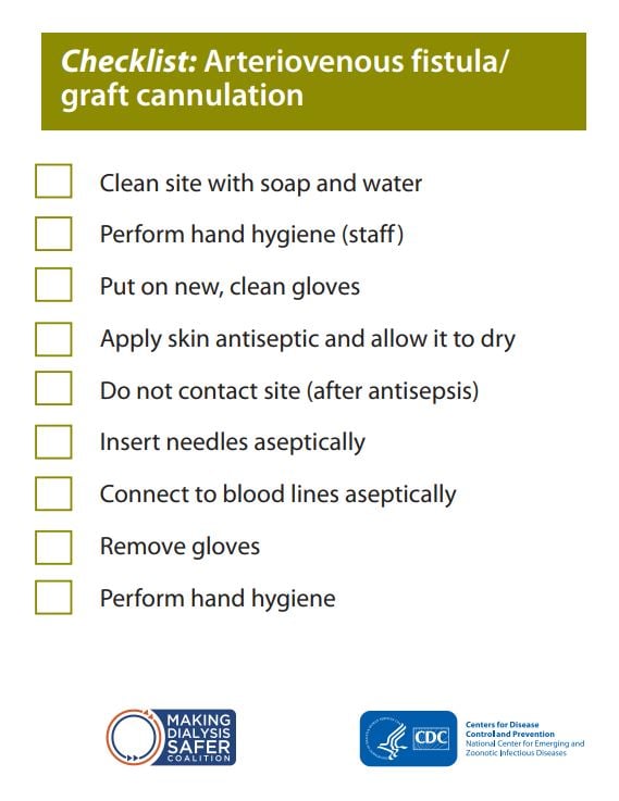 AV Fistula Graft Cannulation Observations Checklist