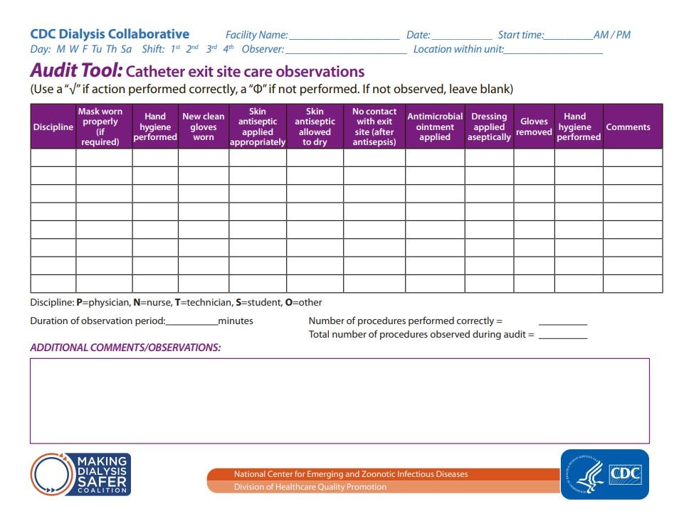 Catheter Exit Site Care Observations