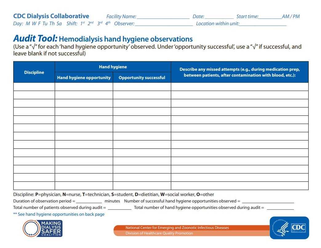 Hemodialysis Hand Hygiene Observations