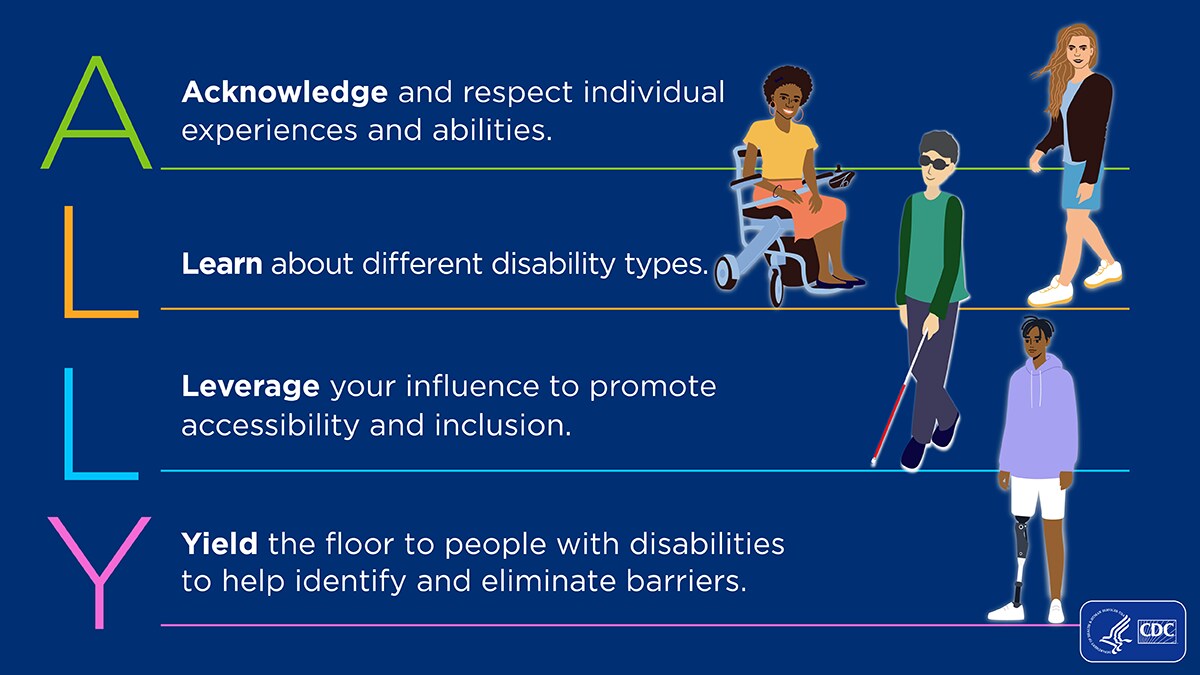 Graphic spelling ALLY: Acknowledge, Learn, Leverage, Yield for disability inclusion tips.