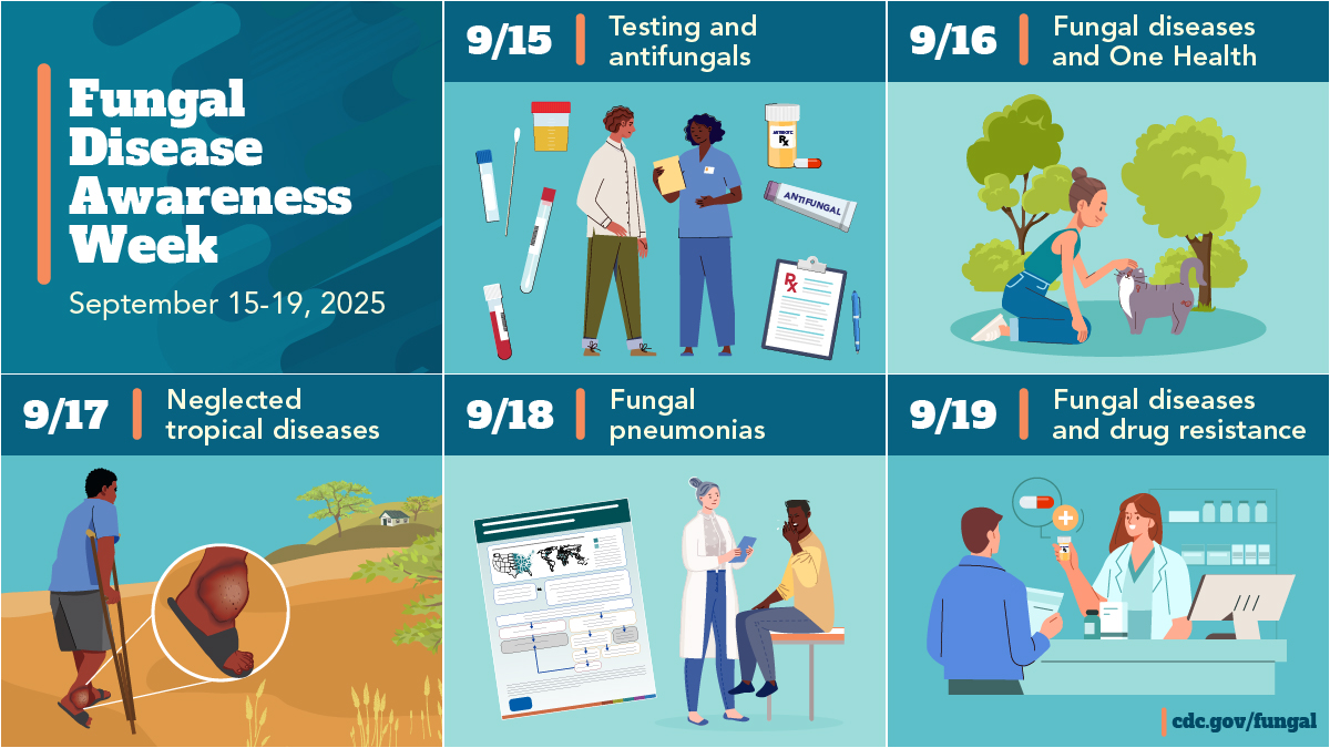 calendar with the first square announcing fungal disease awareness week. Each day, 9/15-9/19 has a theme and image.