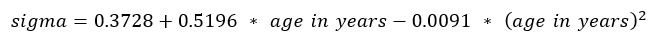 Sigma equals 0.3728 plus product of 0.5196 times age in years minus the product of 0.0091 times the age in years squared.