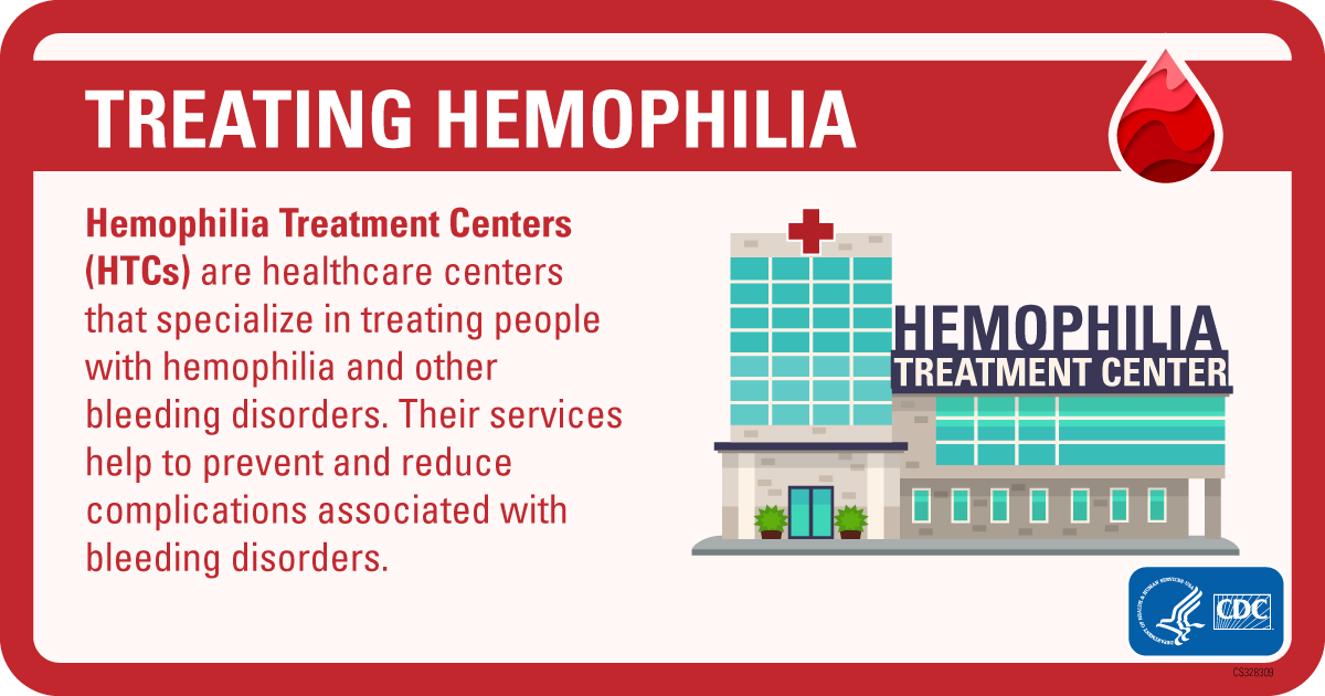 Graphic with caption that explains that hemophilia treatment centers specialize in treating people who have bleeding disorders
