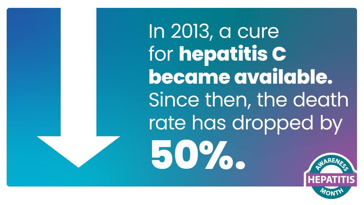 In 2023, a cure for hepatitis C became available. Since then, the death rate has dropped by 50%.