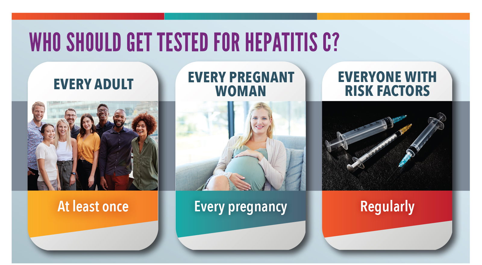Examples of groups of people who should get tested for hepatitis C
