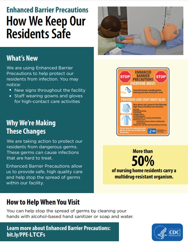 Enhanced Barrier Precautions (EBP) How We Keep Our Residents Safe Poster