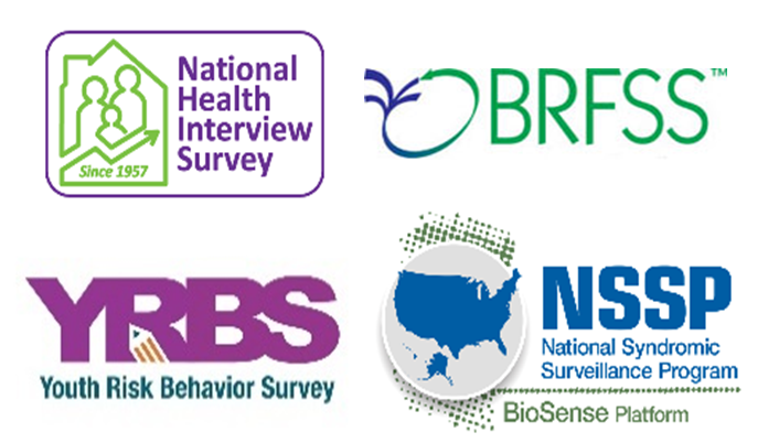 Design elements from CDC data systems.