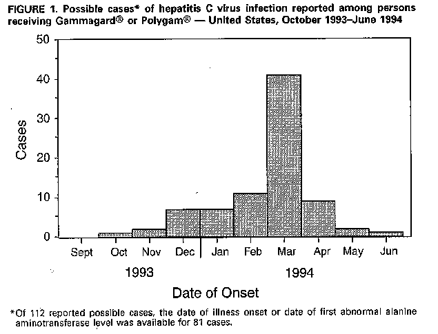 Figure_1