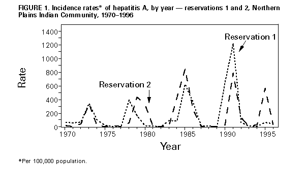 Figure_1