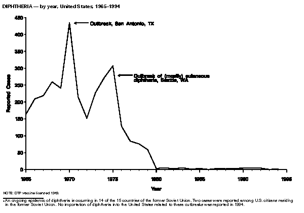 Figure_11