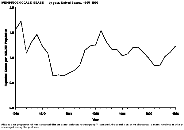 Figure_28