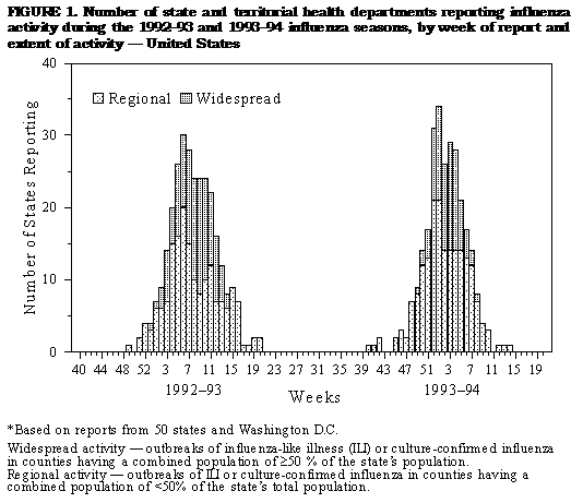 Figure_1