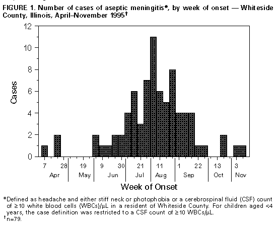 Figure_1