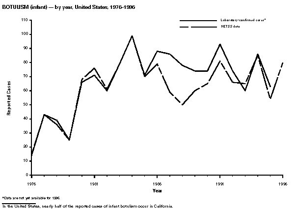 Figure_9