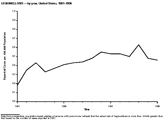 Figure_24