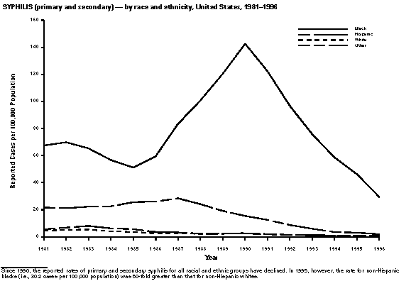 Figure_44