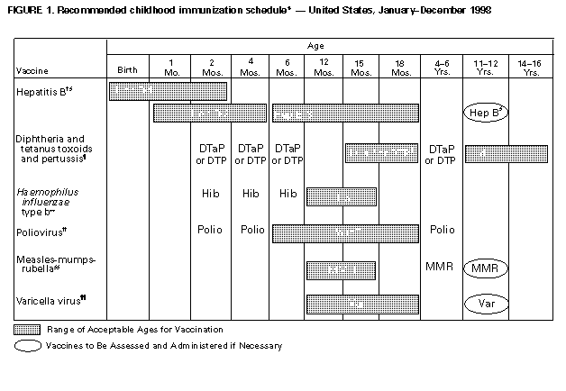 Figure_1