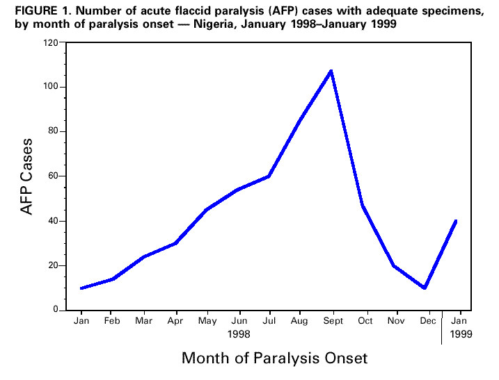 Figure_1