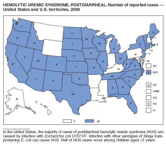 HEMOLYTIC UREMIC SYNDROME, POSTDIARRHEAL. Number of reported cases �
United States and U.S. territories, 2006