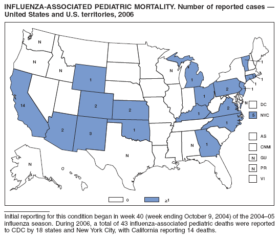 INFLUENZA-ASSOCIATED PEDIATRIC MORTALITY. Number of reported cases �
United States and U.S. territories, 2006