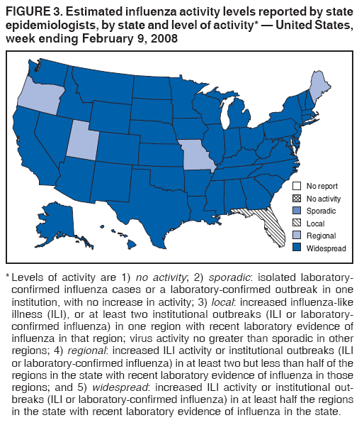 FIGURE 3. Estimated influenza activity levels reported by state
epidemiologists, by state and level of activity* � United States,
week ending February 9, 2008