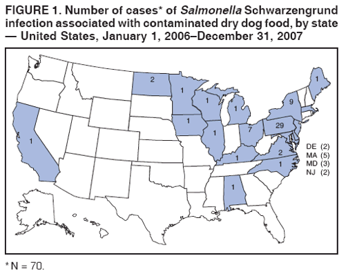 FIGURE 1. Number of cases* of Salmonella Schwarzengrund
infection associated with contaminated dry dog food, by state
� United States, January 1, 2006�December 31, 2007