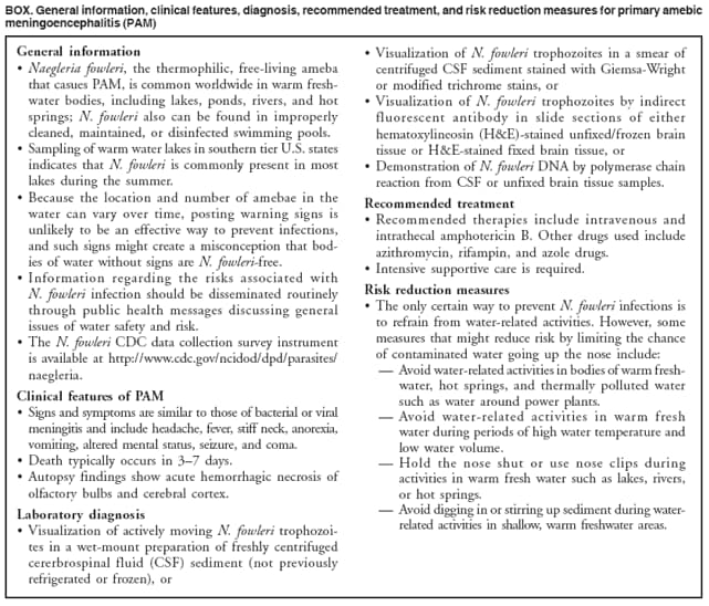 BOX. General information, clinical features, diagnosis, recommended treatment, and risk reduction measures for primary amebic
meningoencephalitis (PAM)
General information
� Naegleria fowleri, the thermophilic, free-living ameba
that casues PAM, is common worldwide in warm freshwater
bodies, including lakes, ponds, rivers, and hot
springs; N. fowleri also can be found in improperly
cleaned, maintained, or disinfected swimming pools.
� Sampling of warm water lakes in southern tier U.S. states
indicates that N. fowleri is commonly present in most
lakes during the summer.
� Because the location and number of amebae in the
water can vary over time, posting warning signs is
unlikely to be an effective way to prevent infections,
and such signs might create a misconception that bodies
of water without signs are N. fowleri-free.
� Information regarding the risks associated with
N. fowleri infection should be disseminated routinely
through public health messages discussing general
issues of water safety and risk.
� The N. fowleri CDC data collection survey instrument
is available at http://www.cdc.gov/ncidod/dpd/parasites/
naegleria.
Clinical features of PAM
� Signs and symptoms are similar to those of bacterial or viral
meningitis and include headache, fever, stiff neck, anorexia,
vomiting, altered mental status, seizure, and coma.
� Death typically occurs in 3�7 days.
� Autopsy findings show acute hemorrhagic necrosis of
olfactory bulbs and cerebral cortex.
Laboratory diagnosis
� Visualization of actively moving N. fowleri trophozoites
in a wet-mount preparation of freshly centrifuged
cererbrospinal fluid (CSF) sediment (not previously
refrigerated or frozen), or
� Visualization of N. fowleri trophozoites in a smear of
centrifuged CSF sediment stained with Giemsa-Wright
or modified trichrome stains, or
� Visualization of N. fowleri trophozoites by indirect
fluorescent antibody in slide sections of either
hematoxylineosin (H&E)-stained unfixed/frozen brain
tissue or H&E-stained fixed brain tissue, or
� Demonstration of N. fowleri DNA by polymerase chain
reaction from CSF or unfixed brain tissue samples.
Recommended treatment
� Recommended therapies include intravenous and
intrathecal amphotericin B. Other drugs used include
azithromycin, rifampin, and azole drugs.
� Intensive supportive care is required.
Risk reduction measures
� The only certain way to prevent N. fowleri infections is
to refrain from water-related activities. However, some
measures that might reduce risk by limiting the chance
of contaminated water going up the nose include:
� Avoid water-related activities in bodies of warm freshwater,
hot springs, and thermally polluted water
such as water around power plants.
� Avoid water-related activities in warm fresh
water during periods of high water temperature and
low water volume.
� Hold the nose shut or use nose clips during
activities in warm fresh water such as lakes, rivers,
or hot springs.
� Avoid digging in or stirring up sediment during waterrelated
activities in shallow, warm freshwater areas.