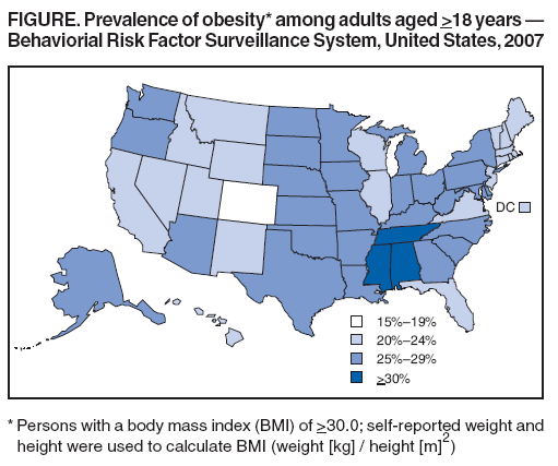 FIGURE. Prevalence of obesity* among adults aged >18 years �
Behaviorial Risk Factor Surveillance System, United States, 2007