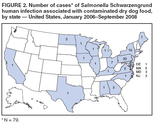 FIGURE 2. Number of cases* of Salmonella Schwarzengrund human infection associated with contaminated dry dog food, by state � United States, January 2006�September 2008