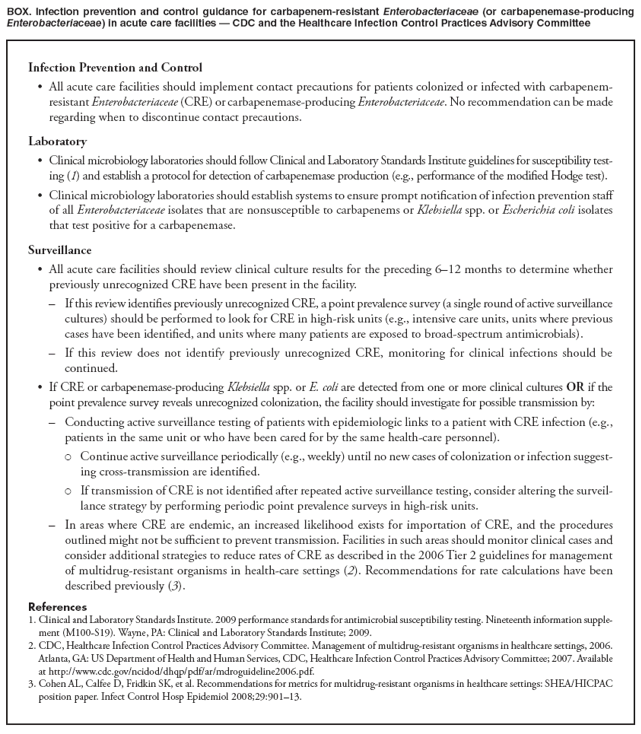 BOX. Infection prevention and control guidance for carbapenem-resistant Enterobacteriaceae (or carbapenemase-producing Enterobacteriaceae) in acute care facilities � CDC and the Healthcare Infection Control Practices Advisory Committee
Infection Prevention and Control
� All acute care facilities should implement contact precautions for patients colonized or infected with carbapenem-resistant Enterobacteriaceae (CRE) or carbapenemase-producing Enterobacteriaceae. No recommendation can be made regarding when to discontinue contact precautions.
Laboratory
� Clinical microbiology laboratories should follow Clinical and Laboratory Standards Institute guidelines for susceptibility testing
(1) and establish a protocol for detection of carbapenemase production (e.g., performance of the modified Hodge test).
� Clinical microbiology laboratories should establish systems to ensure prompt notification of infection prevention staff of all Enterobacteriaceae isolates that are nonsusceptible to carbapenems or Klebsiella spp. or Escherichia coli isolates that test positive for a carbapenemase.
Surveillance
� All acute care facilities should review clinical culture results for the preceding 6�12 months to determine whether previously unrecognized CRE have been present in the facility.
� If this review identifies previously unrecognized CRE, a point prevalence survey (a single round of active surveillance cultures) should be performed to look for CRE in high-risk units (e.g., intensive care units, units where previous cases have been identified, and units where many patients are exposed to broad-spectrum antimicrobials).
� If this review does not identify previously unrecognized CRE, monitoring for clinical infections should be continued.
� If CRE or carbapenemase-producing Klebsiella spp. or E. coli are detected from one or more clinical cultures OR if the point prevalence survey reveals unrecognized colonization, the facility should investigate for possible transmission by:
� Conducting active surveillance testing of patients with epidemiologic links to a patient with CRE infection (e.g., patients in the same unit or who have been cared for by the same health-care personnel).
� Continue active surveillance periodically (e.g., weekly) until no new cases of colonization or infection suggesting
cross-transmission are identified.
� If transmission of CRE is not identified after repeated active surveillance testing, consider altering the surveillance
strategy by performing periodic point prevalence surveys in high-risk units.
� In areas where CRE are endemic, an increased likelihood exists for importation of CRE, and the procedures outlined might not be sufficient to prevent transmission. Facilities in such areas should monitor clinical cases and consider additional strategies to reduce rates of CRE as described in the 2006 Tier 2 guidelines for management of multidrug-resistant organisms in health-care settings (2). Recommendations for rate calculations have been described previously (3).
References
1. Clinical and Laboratory Standards Institute. 2009 performance standards for antimicrobial susceptibility testing. Nineteenth information supplement
(M100-S19). Wayne, PA: Clinical and Laboratory Standards Institute; 2009.
2. CDC, Healthcare Infection Control Practices Advisory Committee. Management of multidrug-resistant organisms in healthcare settings, 2006. Atlanta, GA: US Department of Health and Human Services, CDC, Healthcare Infection Control Practices Advisory Committee; 2007. Available at http://www.cdc.gov/ncidod/dhqp/pdf/ar/mdroguideline2006.pdf.
3. Cohen AL, Calfee D, Fridkin SK, et al. Recommendations for metrics for multidrug-resistant organisms in healthcare settings: SHEA/HICPAC position paper. Infect Control Hosp Epidemiol 2008;29:901�13.