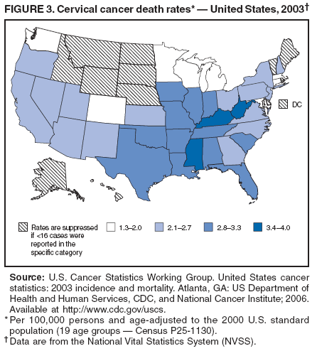 FIGURE 3. Cervical cancer death rates* � United States, 2003�