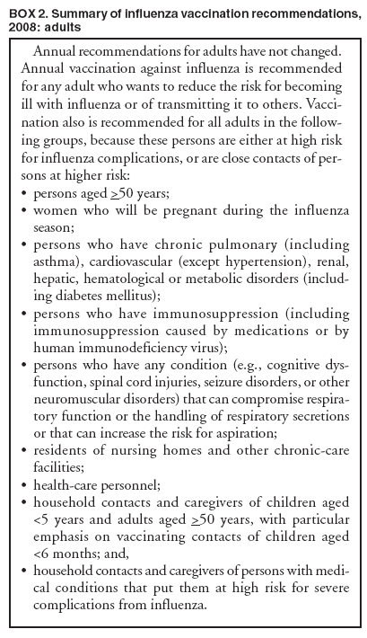 BOX 2. Summary of influenza vaccination recommendations, 2008: adults
Annual recommendations for adults have not changed. Annual vaccination against influenza is recommended for any adult who wants to reduce the risk for becoming ill with influenza or of transmitting it to others. Vaccination
also is recommended for all adults in the following
groups, because these persons are either at high risk for influenza complications, or are close contacts of persons
at higher risk:
�
persons aged >50 years;
�
women who will be pregnant during the influenza season;
�
persons who have chronic pulmonary (including asthma), cardiovascular (except hypertension), renal, hepatic, hematological or metabolic disorders (including
diabetes mellitus);
�
persons who have immunosuppression (including immunosuppression caused by medications or by human immunodeficiency virus);
�
persons who have any condition (e.g., cognitive dysfunction,
spinal cord injuries, seizure disorders, or other neuromuscular disorders) that can compromise respiratory
function or the handling of respiratory secretions or that can increase the risk for aspiration;
�
residents of nursing homes and other chronic-care facilities;
�
health-care personnel;
�
household contacts and caregivers of children aged <5 years and adults aged >50 years, with particular emphasis on vaccinating contacts of children aged <6 months; and,
�
household contacts and caregivers of persons with medical
conditions that put them at high risk for severe complications from influenza.