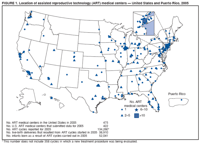 FIGURE 1. Location of assisted reproductive technology (ART) medical centers � United States and Puerto Rico, 2005