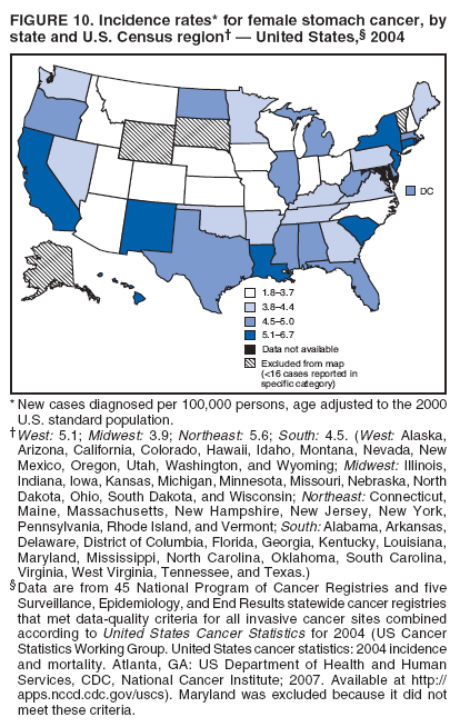 FIGURE 10. Incidence rates* for female stomach cancer, by
state and U.S. Census region� � United States,� 2004