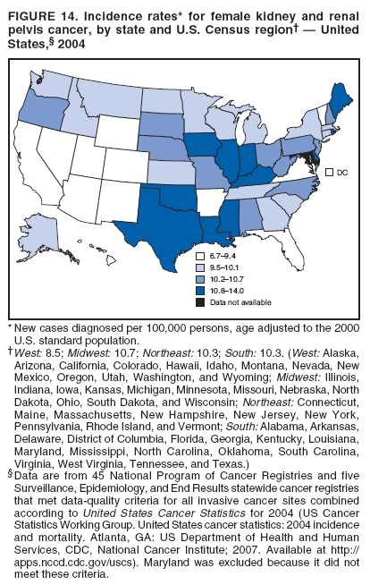 FIGURE 14. Incidence rates* for female kidney and renal
pelvis cancer, by state and U.S. Census region� � United
States,� 2004