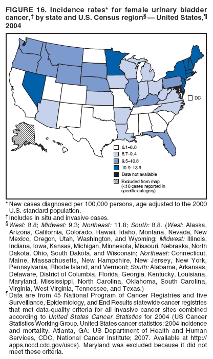 FIGURE 16. Incidence rates* for female urinary bladder
cancer,� by state and U.S. Census region� � United States,�
2004