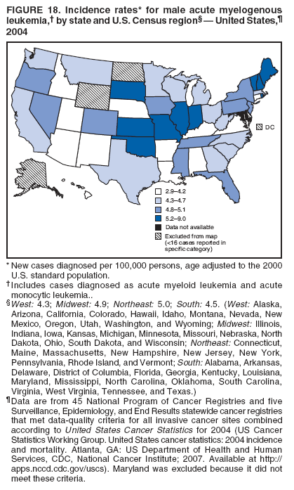 FIGURE 18. Incidence rates* for male acute myelogenous 
leukemia,� by state and U.S. Census region� � United States,�
2004