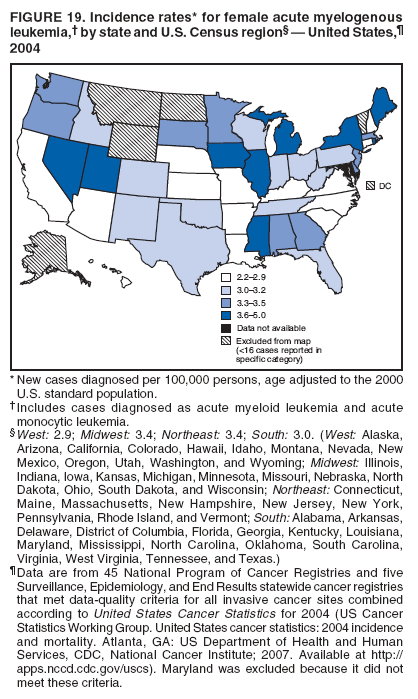 FIGURE 19. Incidence rates* for female acute myelogenous
leukemia,� by state and U.S. Census region� � United States,�
2004