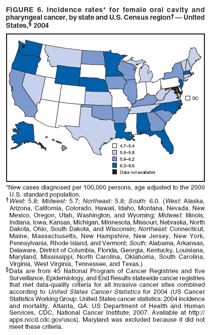 FIGURE 6. Incidence rates* for female oral cavity and
pharyngeal cancer, by state and U.S. Census region� � United
States,� 2004