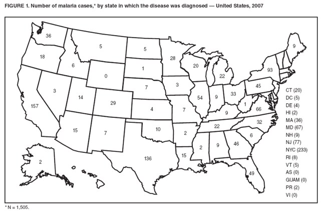 FIGURE 1. Number of malaria cases,* by state in which the disease was diagnosed � United States, 2007