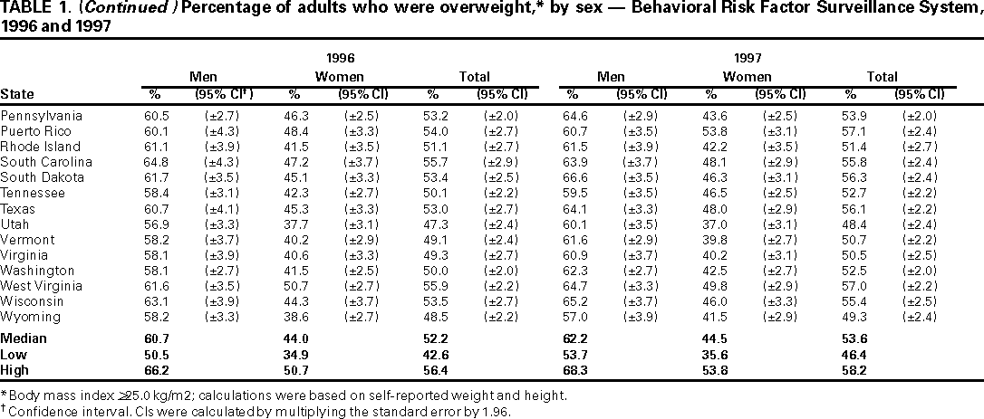 Table 1