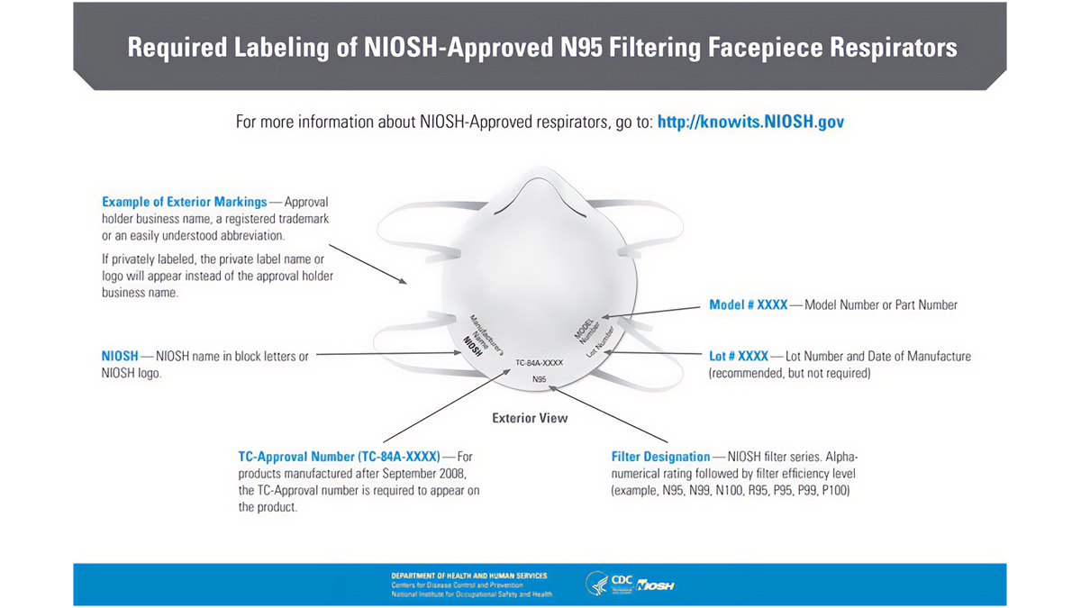 n95 mask