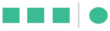 Wisconsin: Boys were 3 times More likely to be identified with ASD than girls among both 4-year-old and 8-year-old children.