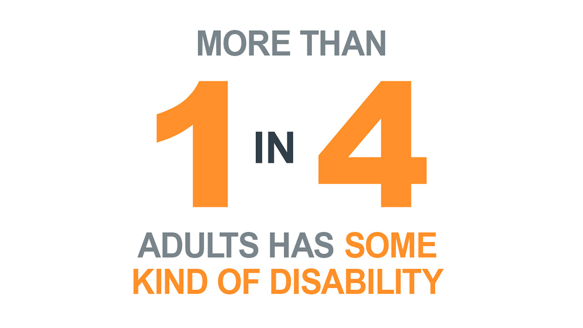 1 in 4 Americans has some kind of disability