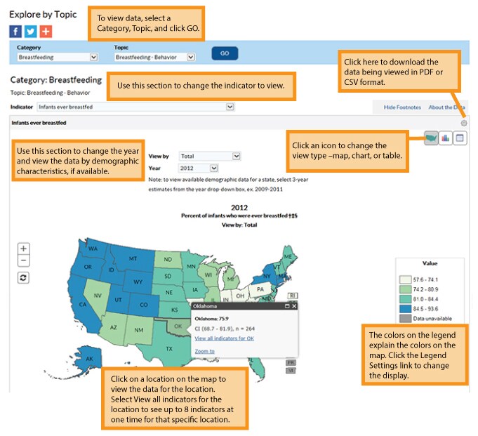 Screen capture of new Data, Trends, and Maps Explore by Topic page with callout boxes highlighting new features.  To view data, select a Category, Year, and click GO. Use the “Indicator” section to change the view.  Use “View By” section to change the year and view the data by demographic characteristics, if available.  Click on the “Gear Icon” to download the data being viewed in PDF or CSV format.  Click on the “Map, Chart, or Table” icon to change the view type.  Click a state on the map to view the data for the location. Select View all indicators for the location to see up to 8 indicators at one time for that specific location. The colors on the legend explain the colors on the map. Click the Legend Settings link to change the display.