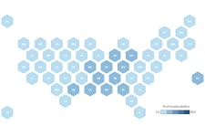 Potentially Excess Deaths from the Five Leading Causes – Exploring eight years of potentially preventable deaths in the United States, 2010–2017