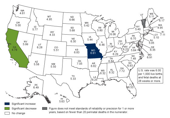 Figure 4 is a national map showing the 2016 perinatal mortality rate and the change in the perinatal mortality rate for 2016 compared with 2014 for each state, and that the national perinatal mortality rate for 2016 was 6.00.